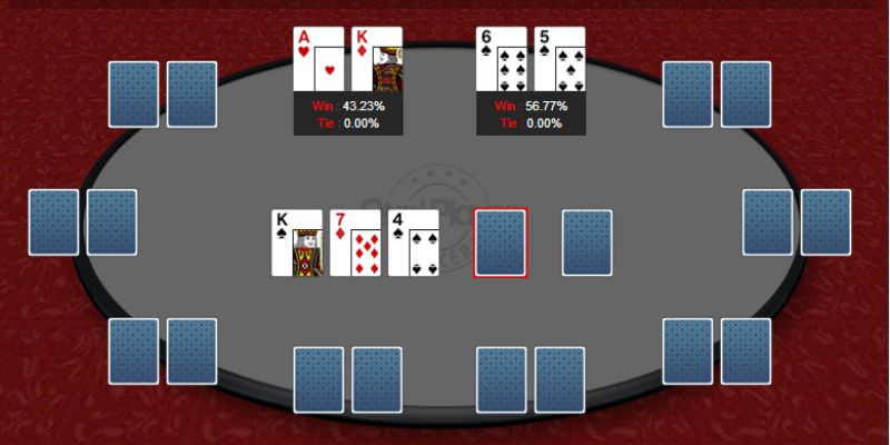 EV Poker giúp đưa ra quyết định dựa trên lợi nhuận kỳ vọng