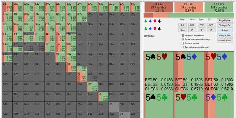 Solver Poker giúp nâng cao tư duy chiến thuật